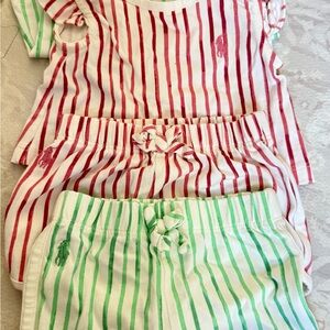 Ralph Lauren Kids Pajama Set - Red and Green Stripes